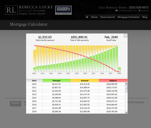 Mortgage Calculator Graph Mortgage Calculator Graph